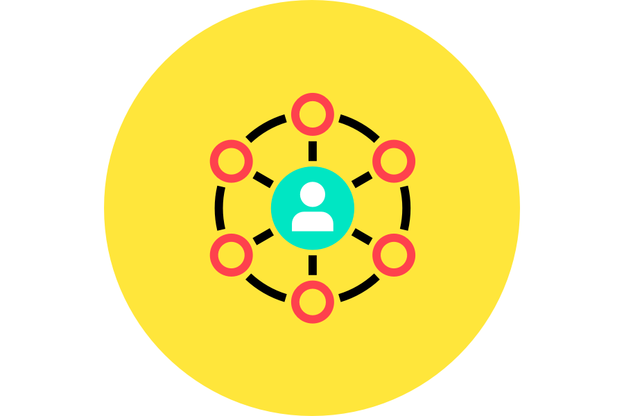 Product Management